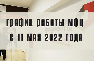 С 11 МАЯ МФЦ МЕНЯЕТ ГРАФИК ПРИЕМА ГРАЖДАН